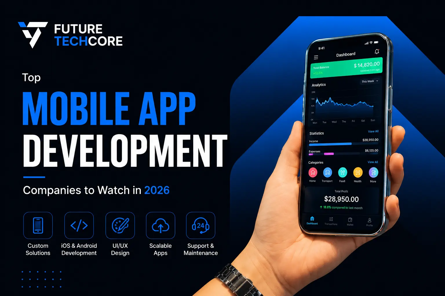 top-mobile-app-development-companies-2026 Top mobile app development companies to watch in 2026 offering custom iOS, Android, UI/UX, scalable app development, and support services.
