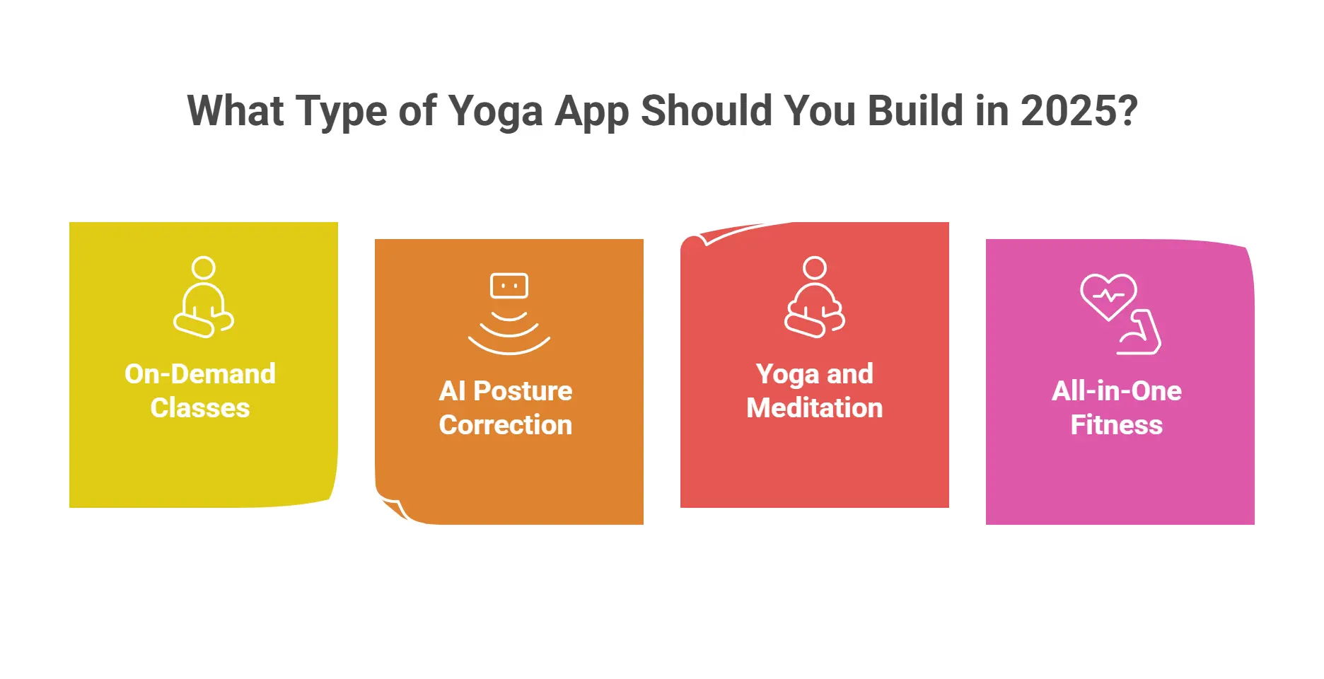 What Type of Yoga App Should You Build in 2025