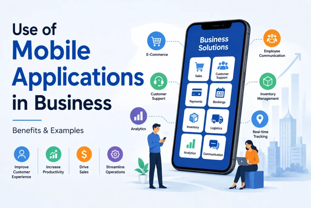 Use of mobile applications in business showing mobile sales, customer support, payments, inventory, logistics, analytics and employee communication