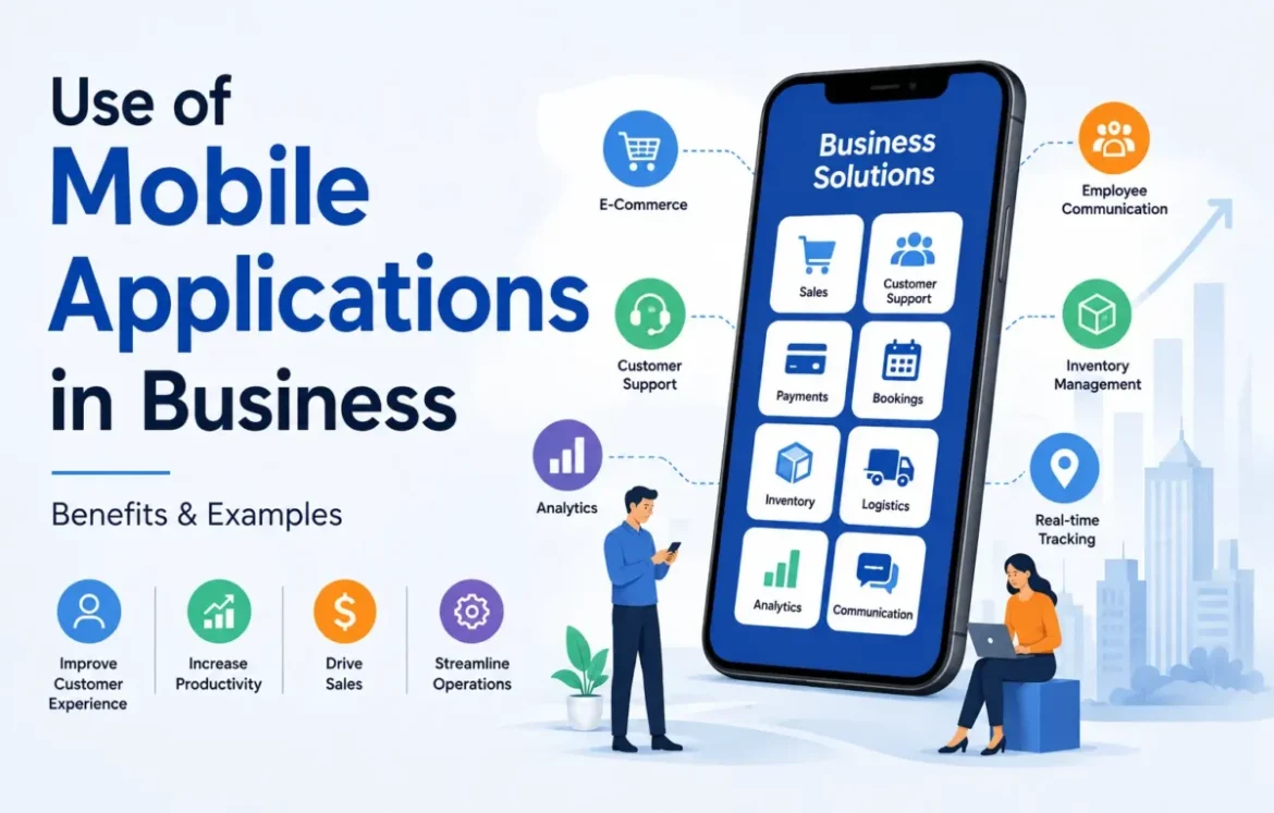 Use of mobile applications in business showing mobile sales, customer support, payments, inventory, logistics, analytics and employee communication